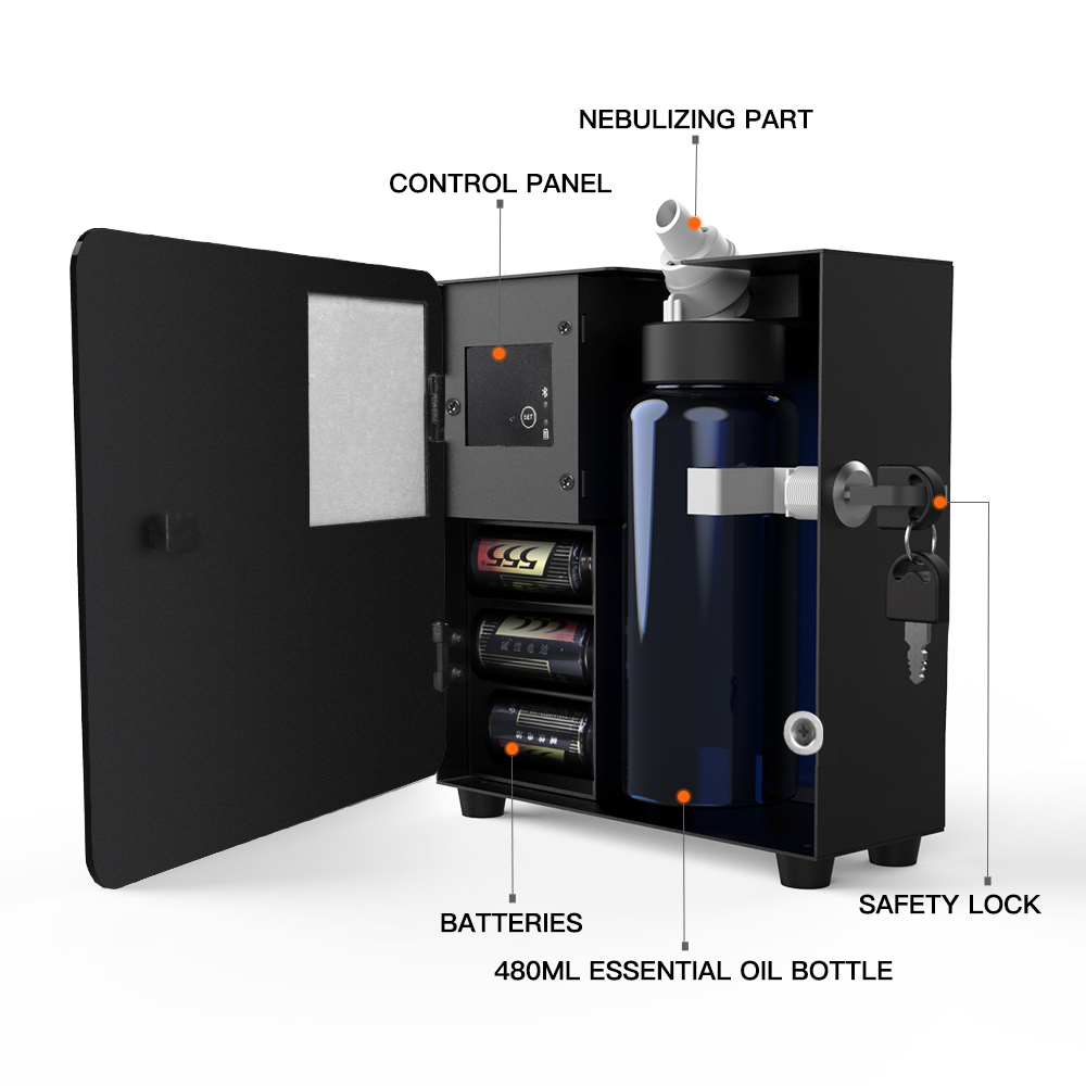 Mesin Aroma SCENTA Top Sale, M - Home Fragrance Sale ulasan dan harga