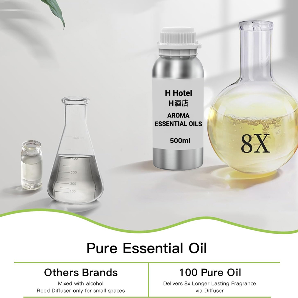 Minyak Pewangi untuk Diffuser  - Home Fragrance Essential Oils ulasan dan harga