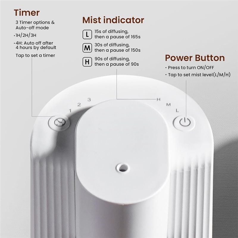 【NEW A39M】 Diffuser Minyak Ese - Home Fragrance Essential Oils ulasan dan harga